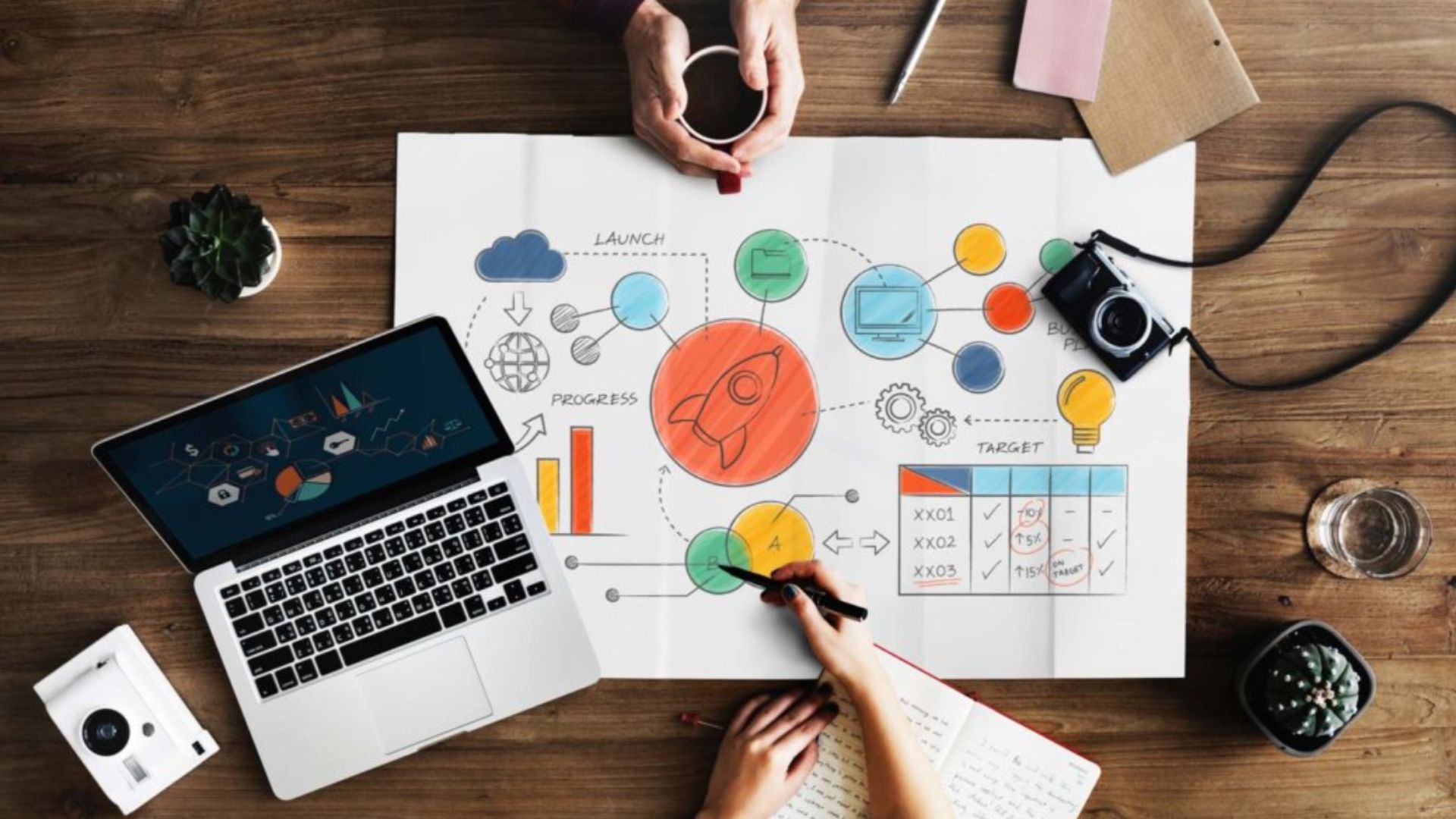 Small Business Fundamentals